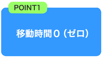 移動時間ゼロ